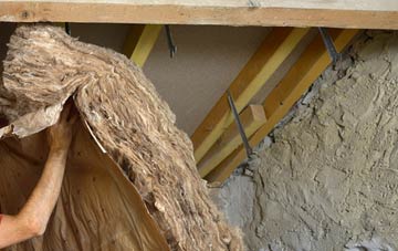 Medburn pitched roof insulation costs